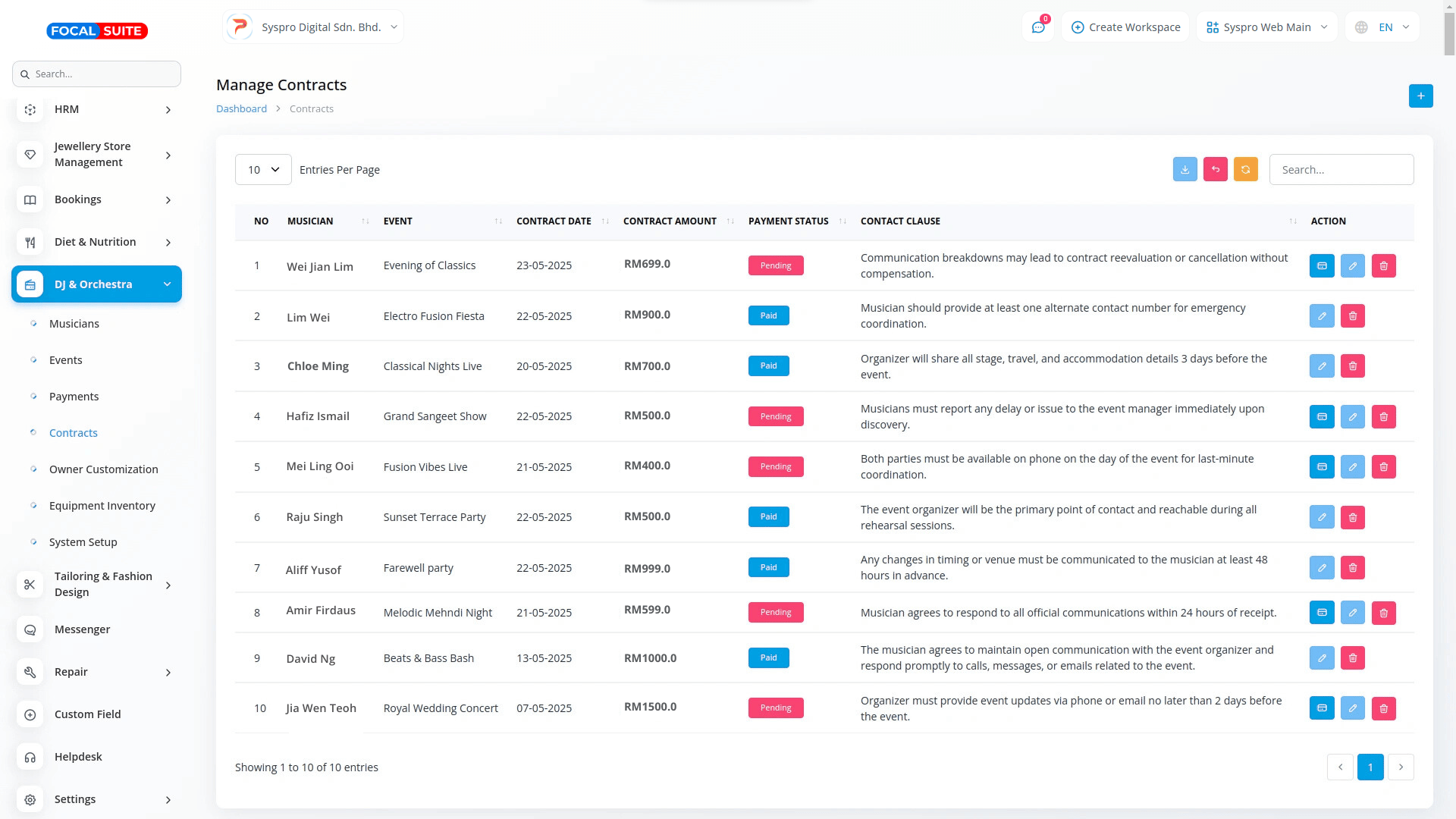 Organic Vegetable Box